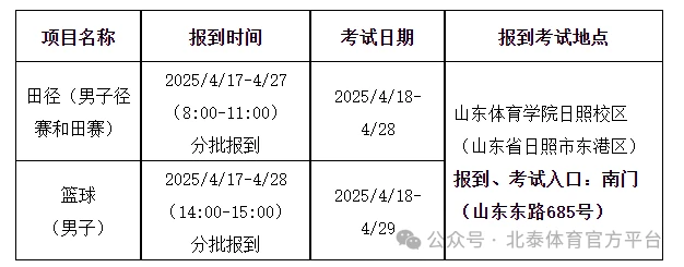 刻苦训练篮球时如何避免受伤的建议_1